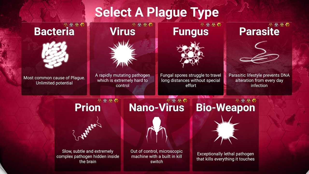 Plague Inc. Fungus Mega Brutal (Old version)