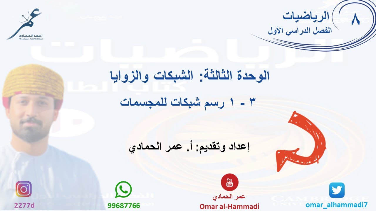3 - 1 درس رسم شبكات للمجسمات- الرياضيات ( الصف الثامن) أ.عمر الحمادي