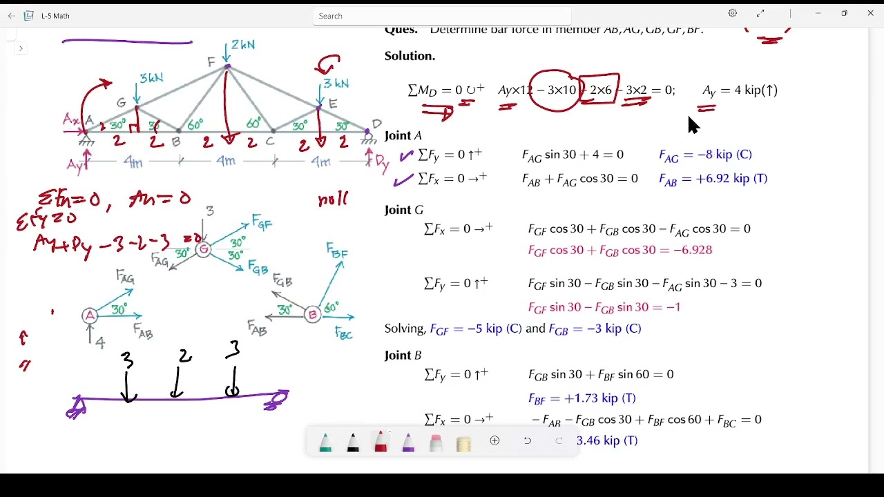 Truss Analysis (Join Method)