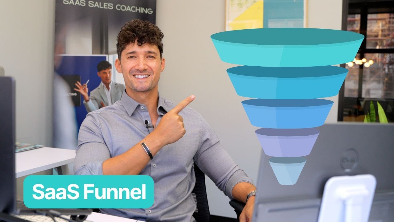 Wie du als SaaS Gr&uuml;nder Kunden schneller durch den Sales Funnel f&uuml;hrst!