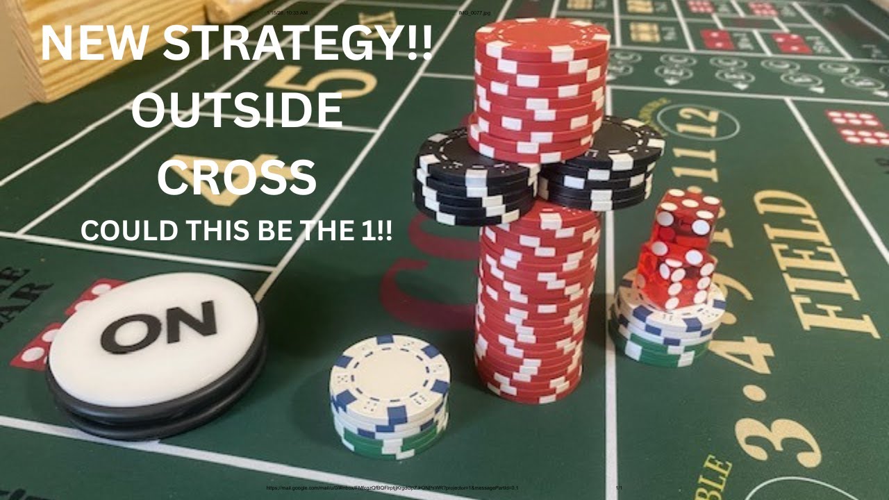 New Strategy: Outside Cross (Is it a MONEY maker!!!) #subscribe