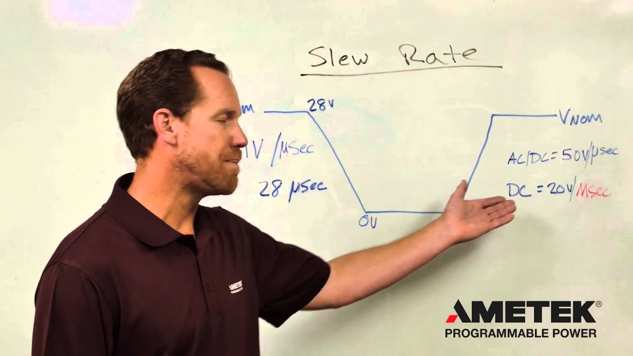 What is Slew Rate?