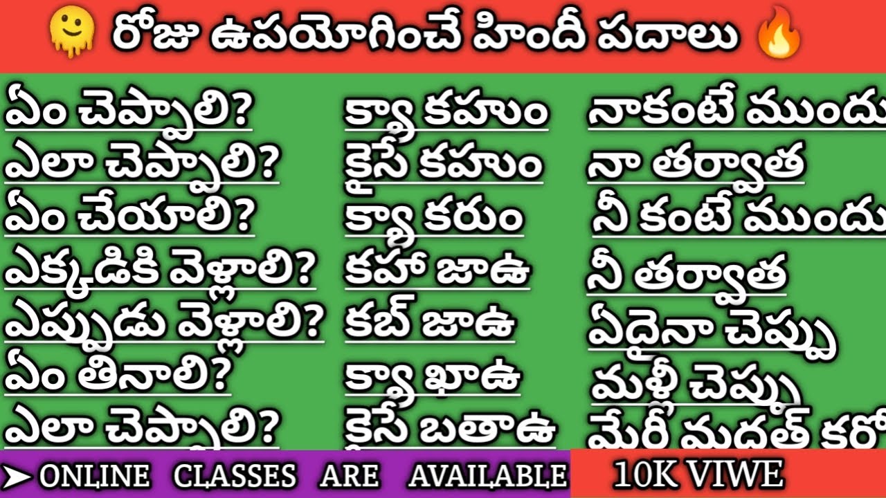 Daily use hindi words 🌟 Spoken hindi classes in telugu ✍️ Online spoken hindi 💐 Spoken hindi 🎁