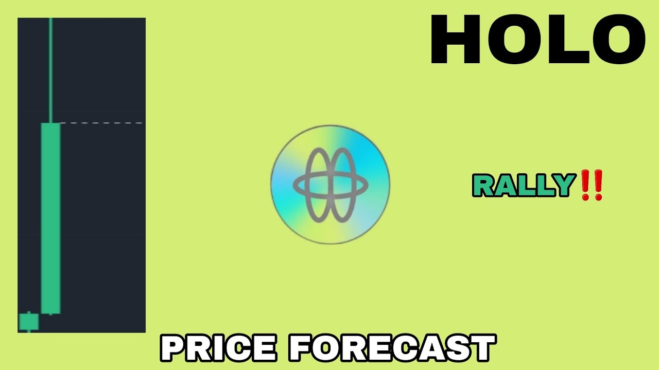 HOLO COIN RALLY POSSIBLE IN 2026‼️ HOLOWORLD AI CRYPTO PRICE FORECAST‼️ PREPARE FOR THIS MOVE