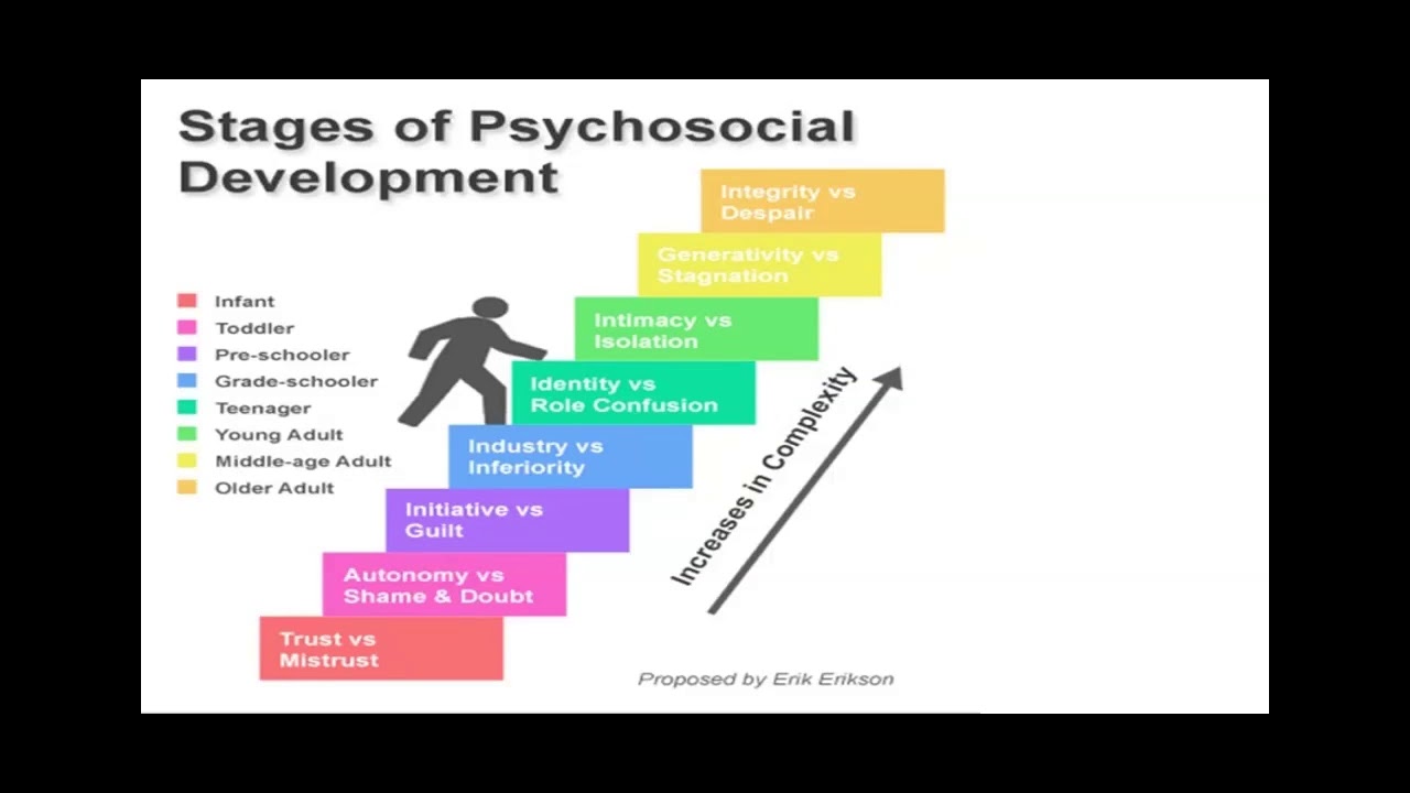 For Parents: Parenting a Teen or Young Adult Diagnosed with PI