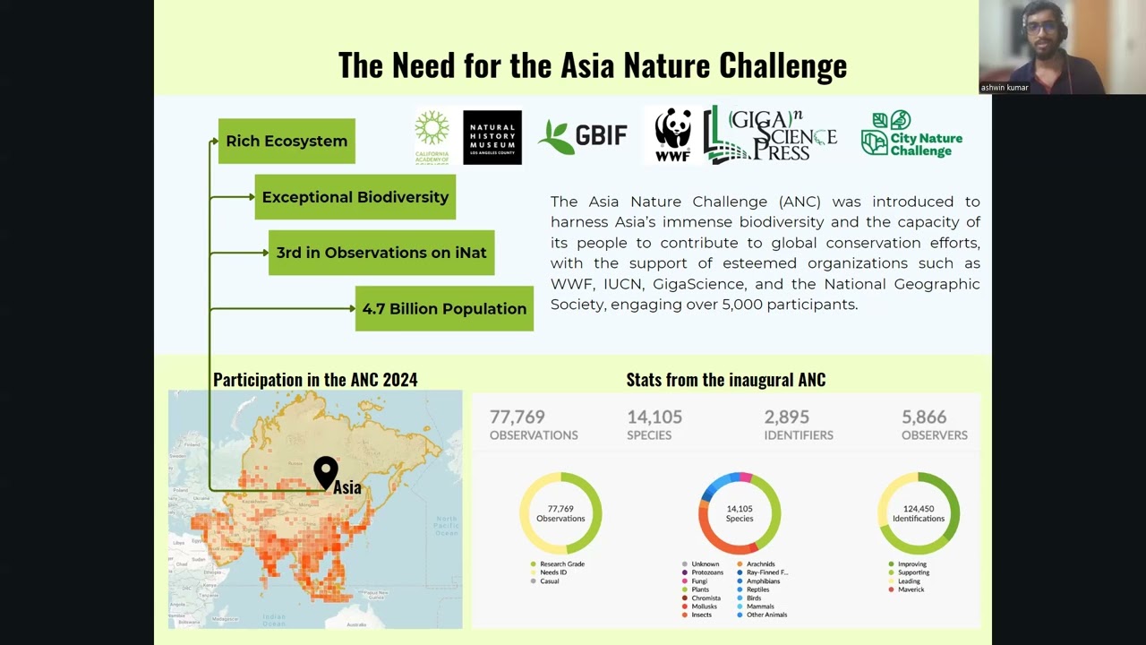 Expanding Biodiversity Awareness in Asia  Insights from the 2024 Asia Nature Challenge - Ashwin A
