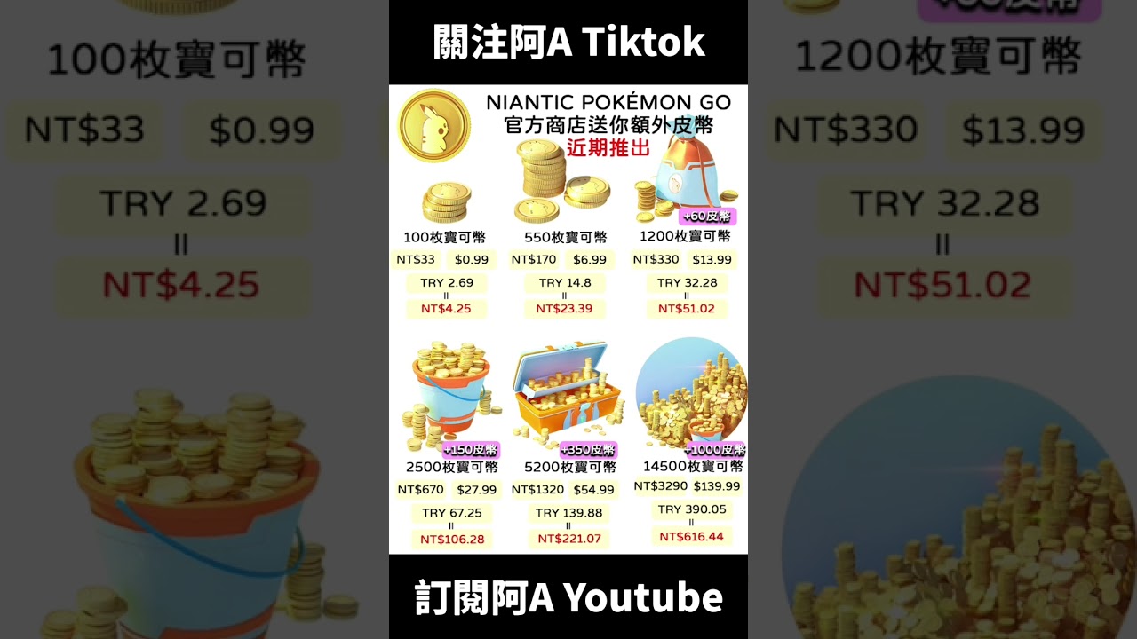 送你額外皮幣 Pok&eacute;Coins Niantic寶可夢GO官方商店即將推出