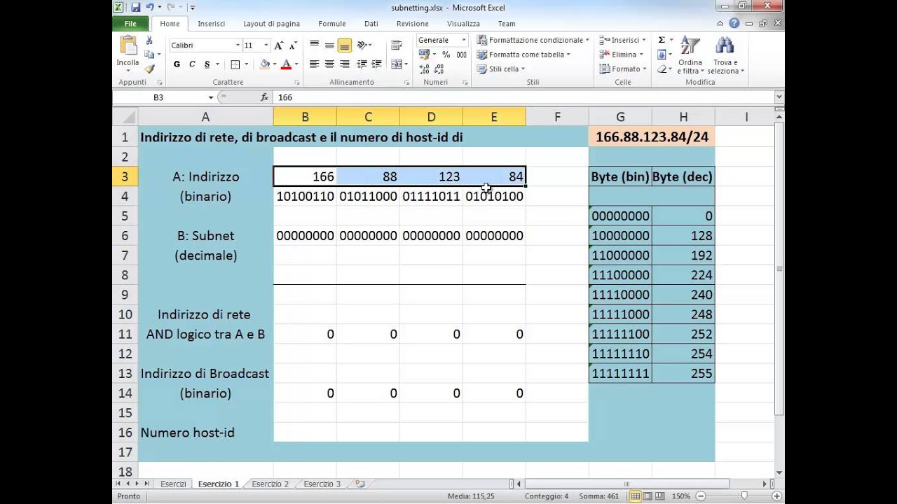 Subnetting For Dummies - Calcolo Indirizzo di rete e di broadcast