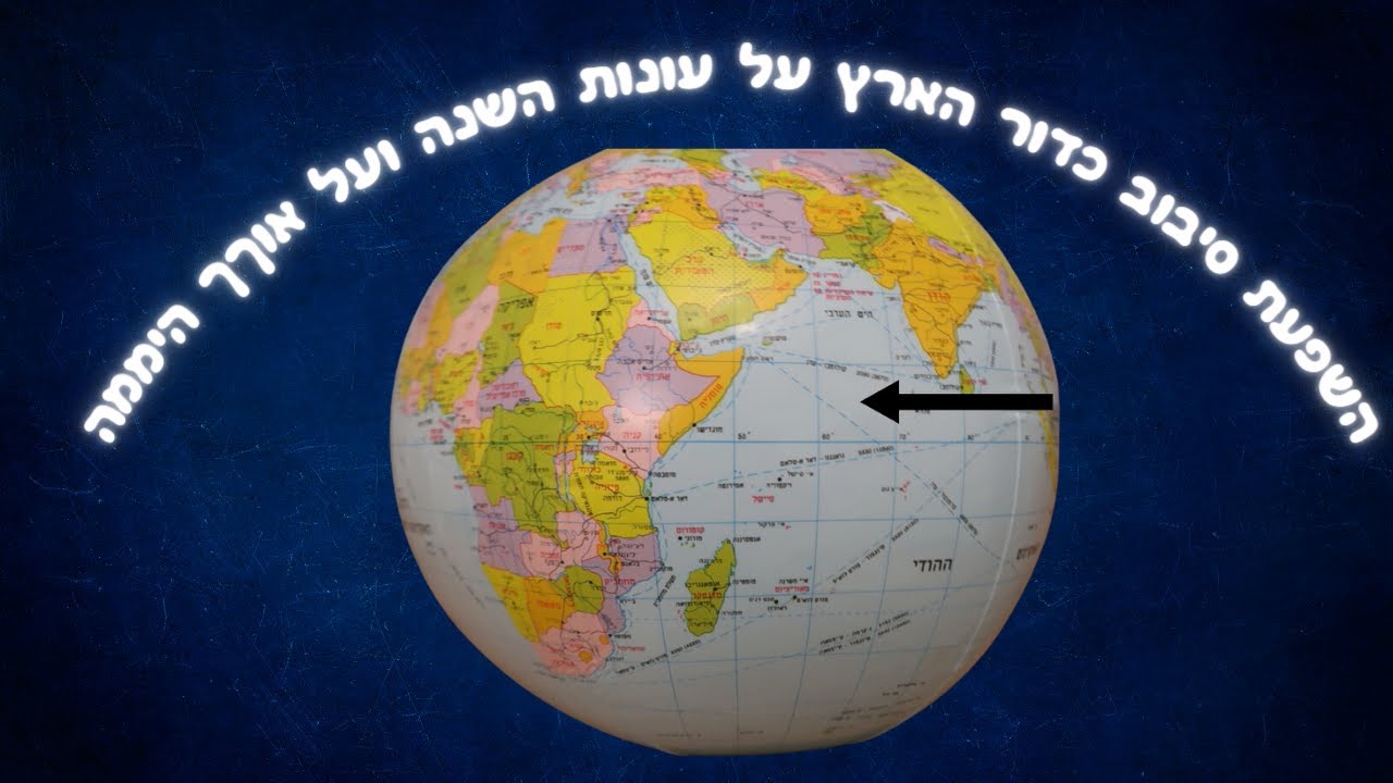 השפעת השמש וסיבוב כדור הארץ על אורך היום והלילה ועל עונות השנה