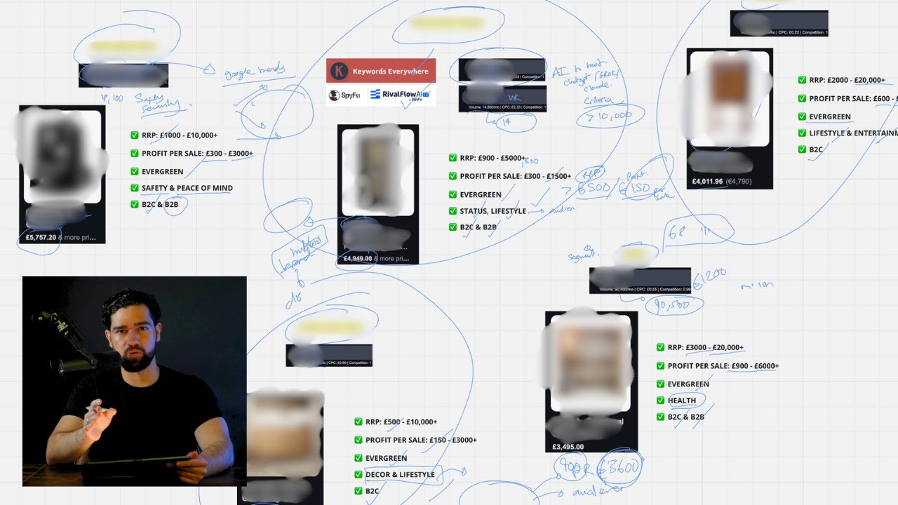 The Top 5 High-Ticket Dropshipping Products to Sell in 2025 for Maximum Profit