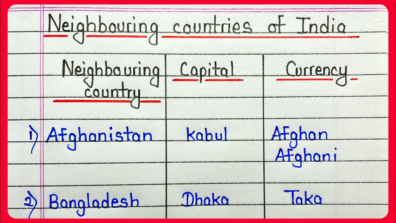 Neighbouring countries of India || India and its neighbouring countries