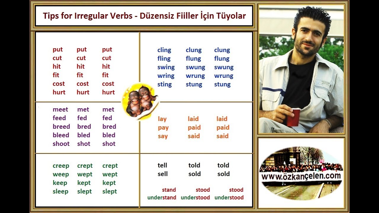 3.Tips for Irregular Verbs - Düzensiz Fiiller İçin Tüyolar
