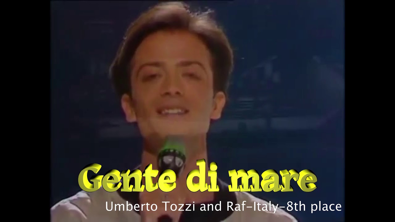 My top 22 of Eurovision 1987 (now with commentary in annotations)