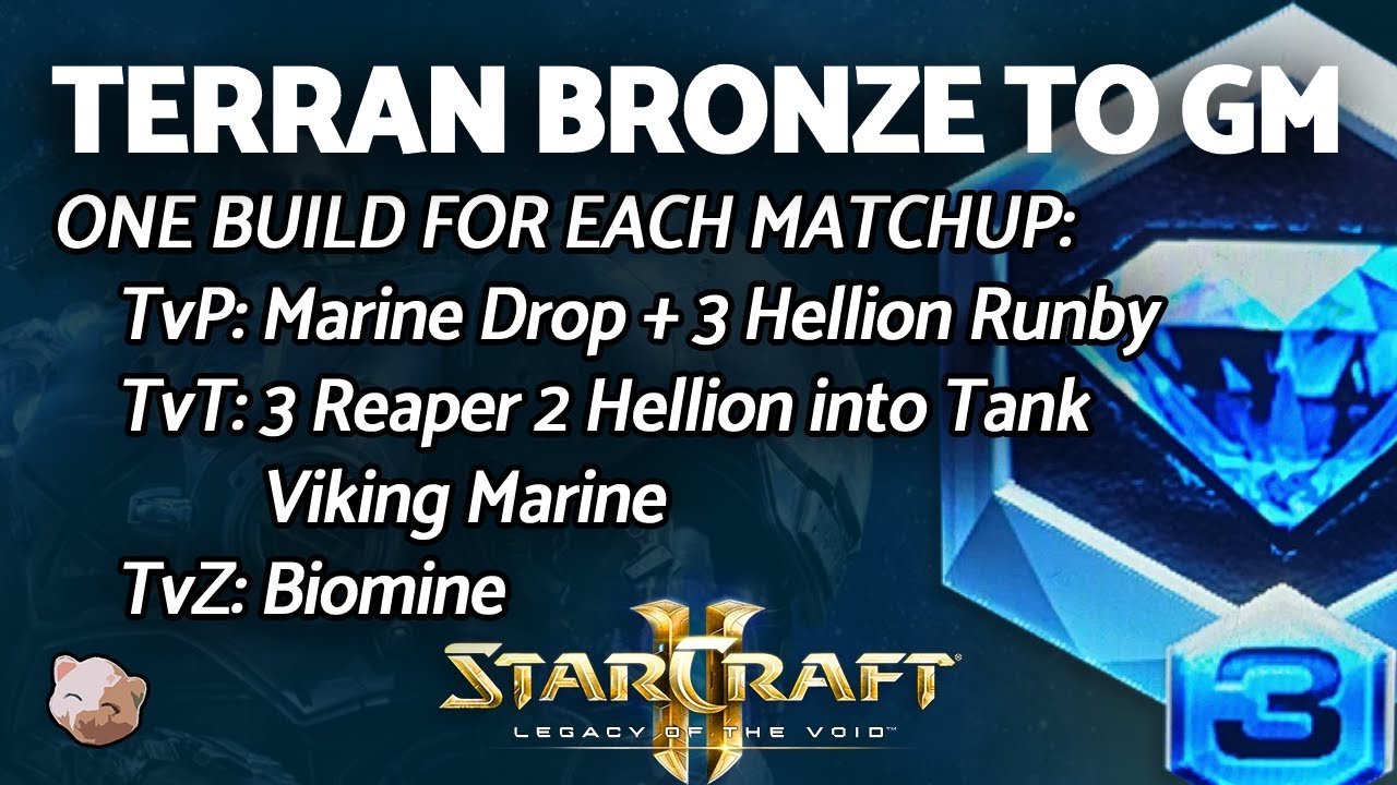 StarCraft 2: Learn a Different Terran Bio Build for Each Matchup | PART 5 Bronze to GM Series (B2GM)