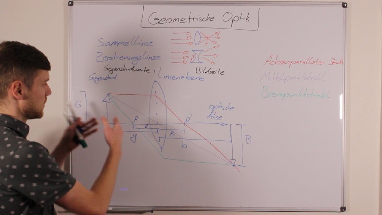 Wie funktionieren Linsenabbildungen? - Geometrische Optik | Problemlos Physik