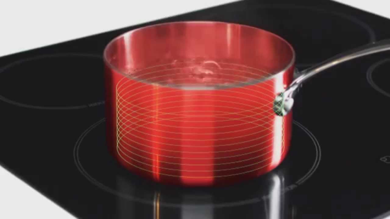 A guide to Belling Induction Technology