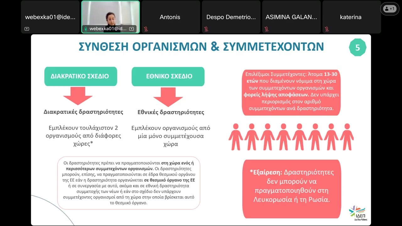 Δραστηριότητες Συμμετοχής των Νέων KA154 20260112 0931 1