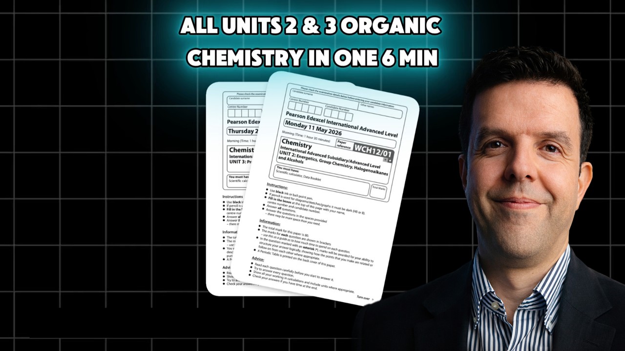 ALL IAL Organic Chemistry Reactions in one Mind Map for 2026 Exams