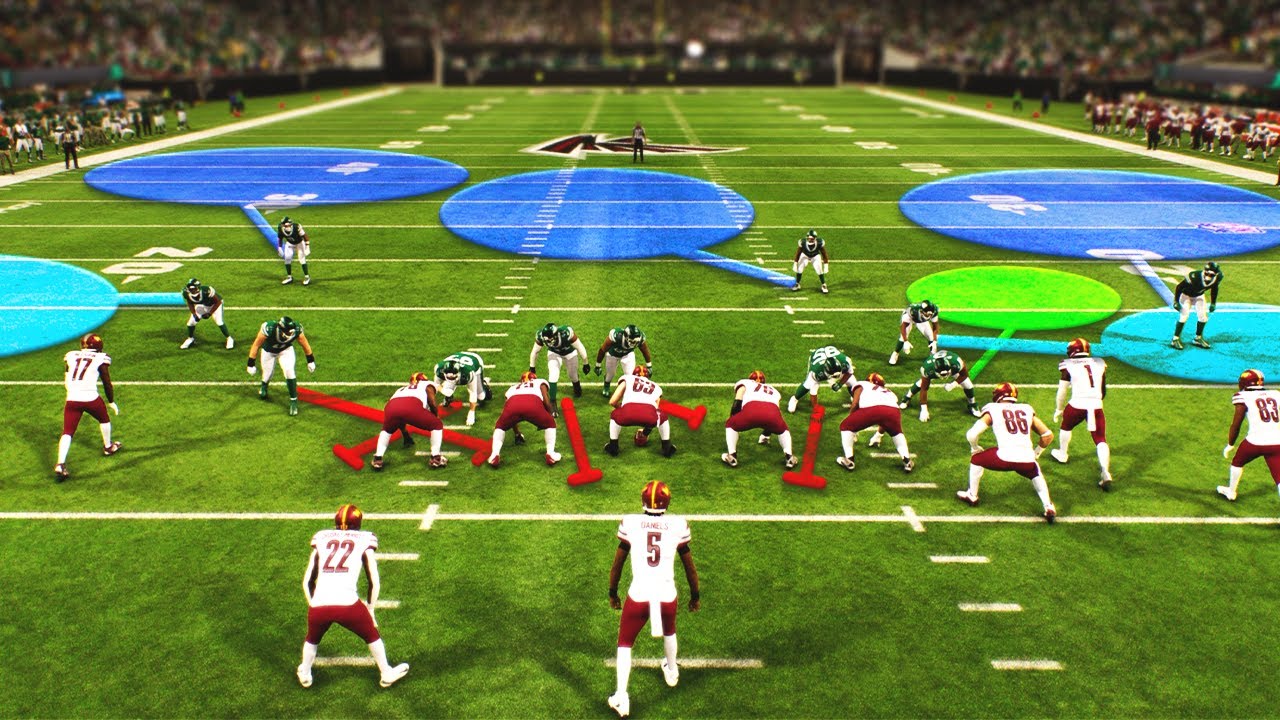 My New Blitz Defense Changes Everything | Madden 26 Film Room