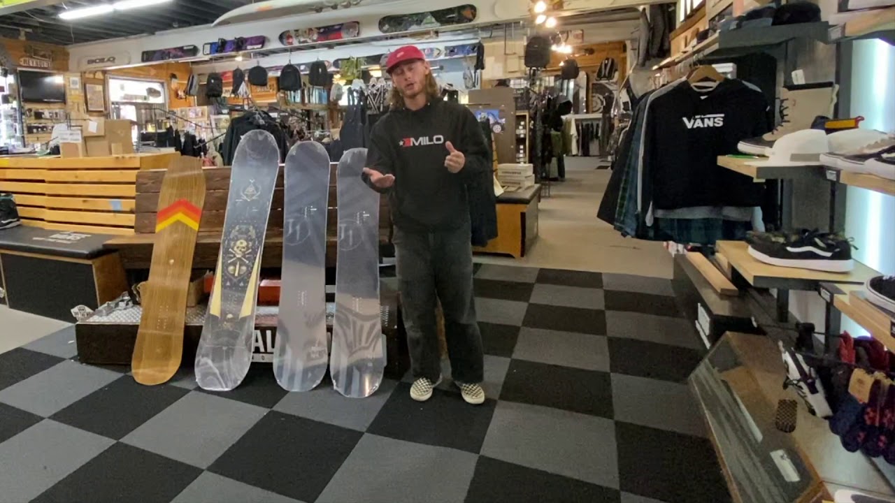 Snowboarding waist width overview with Milosport