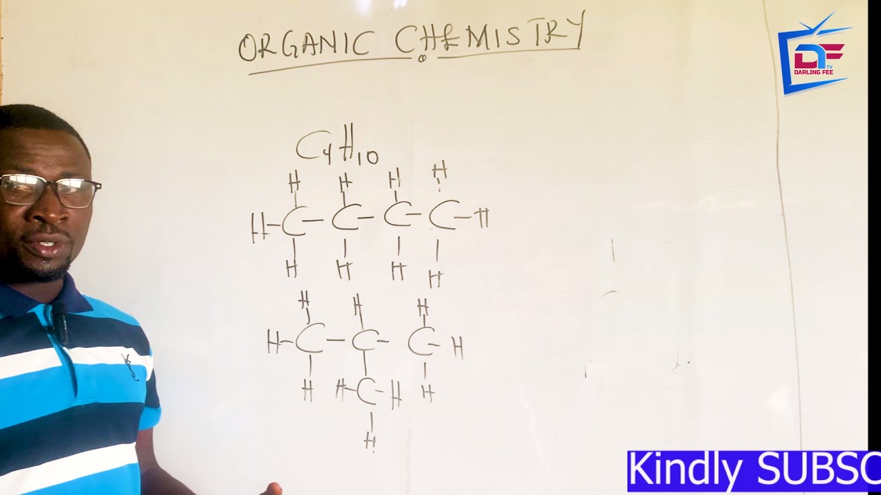 INTRODUCTION TO  ORGANIC CHEMISTRY.  EASY WAY TO UNDERSTAND THE KEY CONCERPTS IN ORGANIC CHEMISTRY