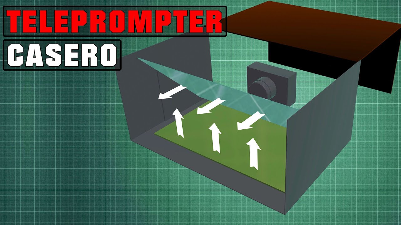 Como Hacer Un TELEPROMPTER Con HDMI y Control De Un PC