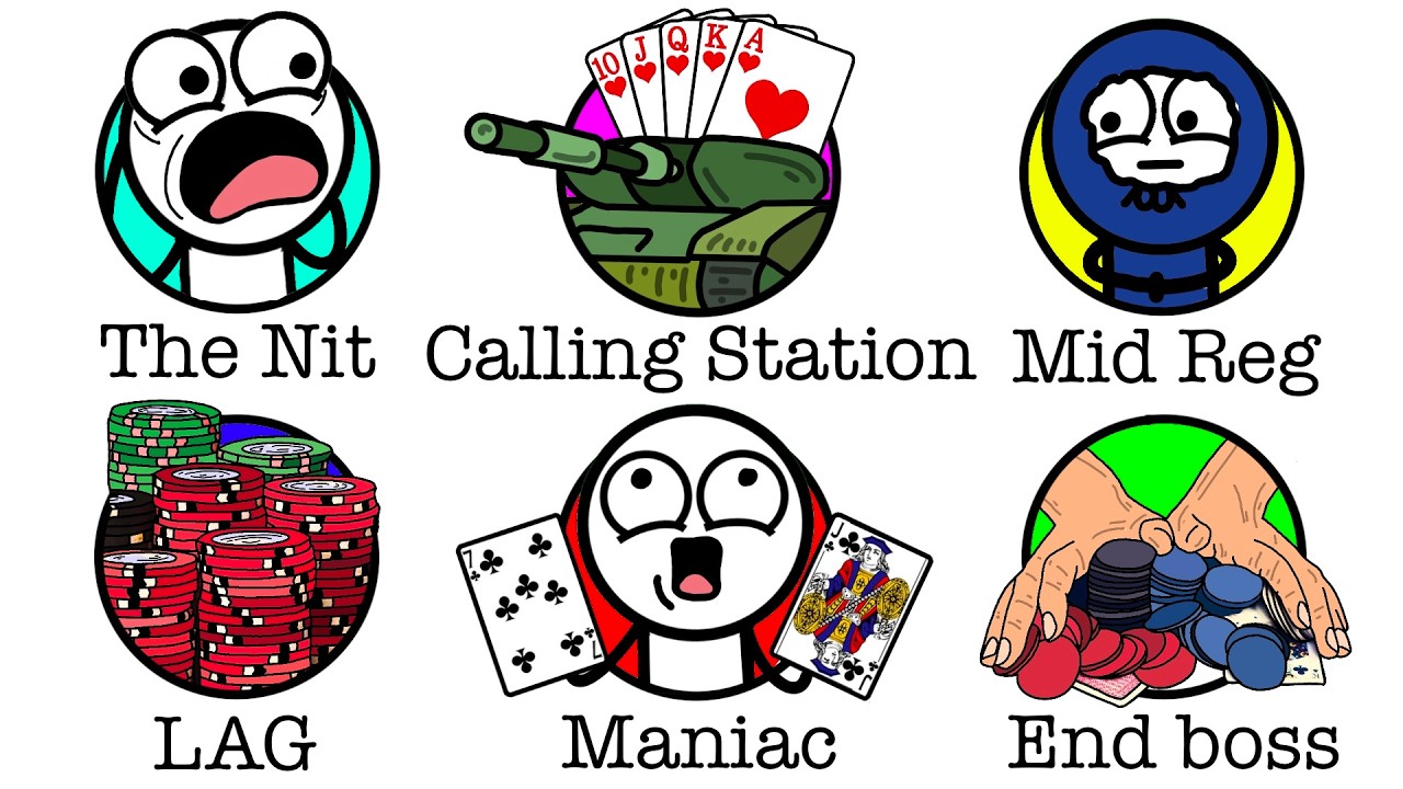 Every Type of Poker Player Explained in 6 Minutes