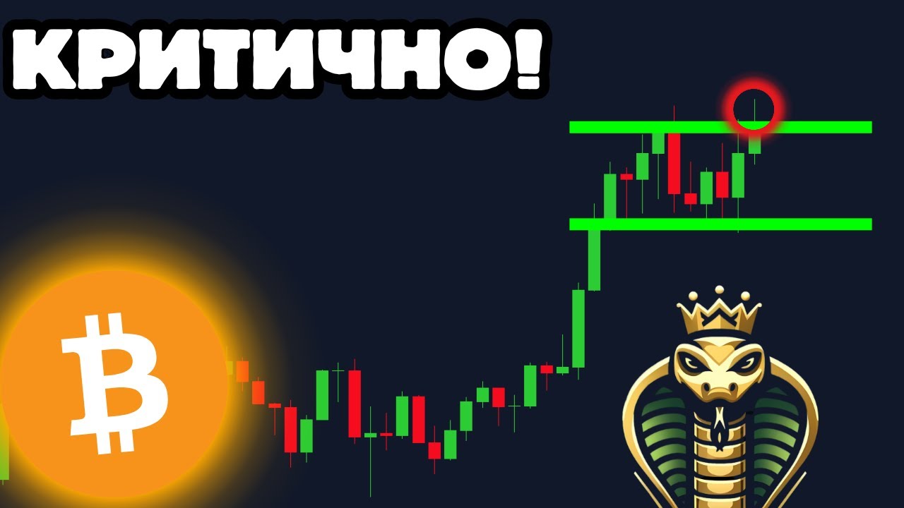 25/1/2025 | Тех анализ крипторынка |  SPY500 достиг рекордных максимумов!