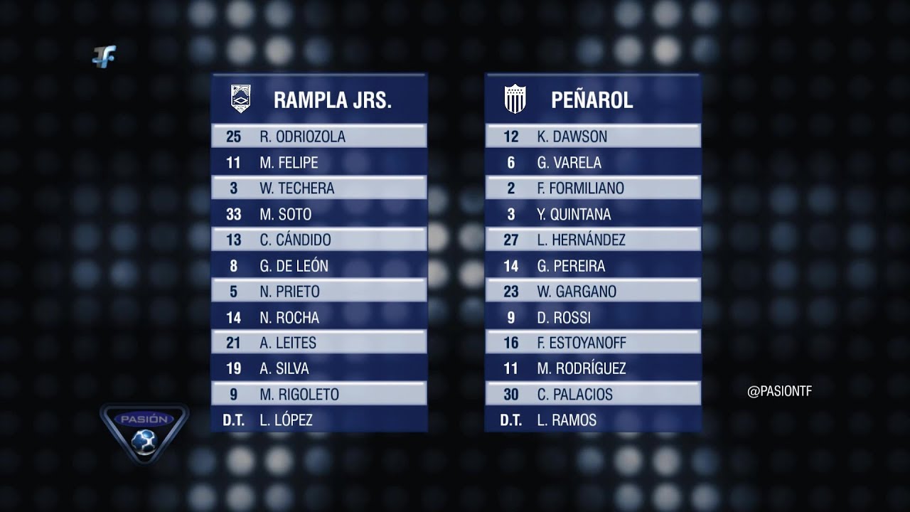 Clausura - Fecha 7 - Rampla Jrs. 1:4 Peñarol