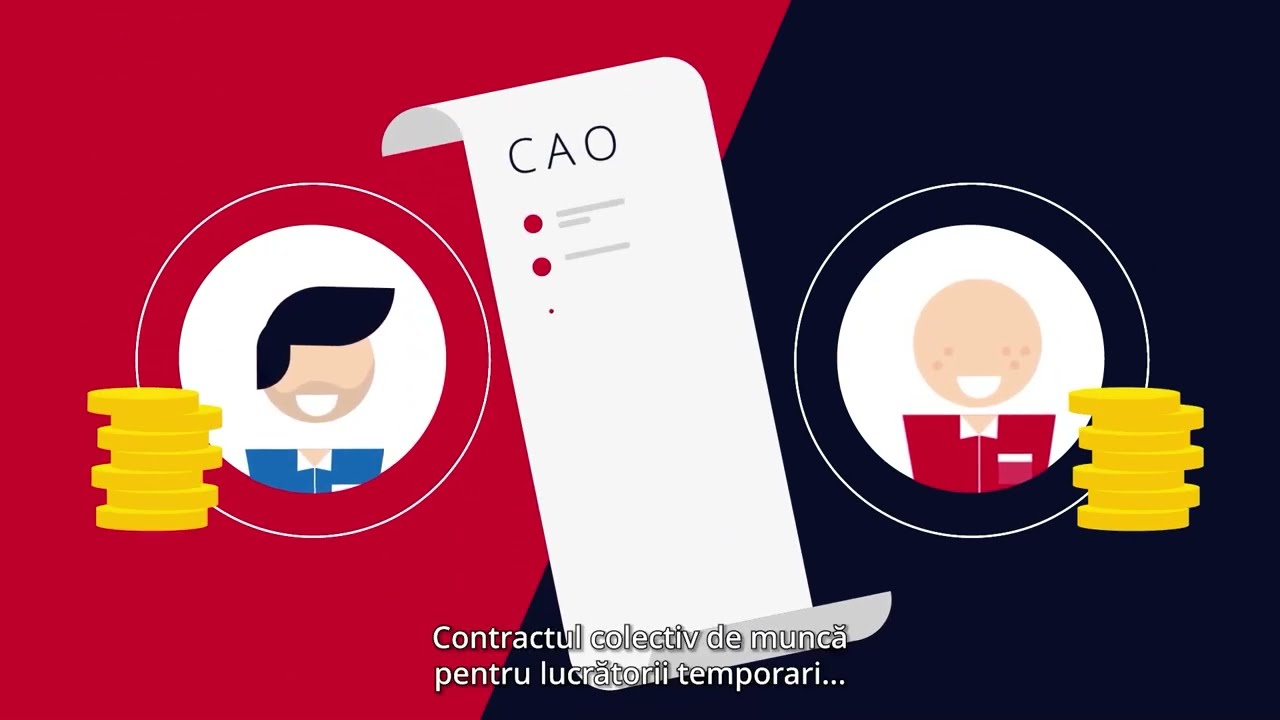 La ce salariu aveți dreptul ca angajat prin agenție &icirc;n Olanda?