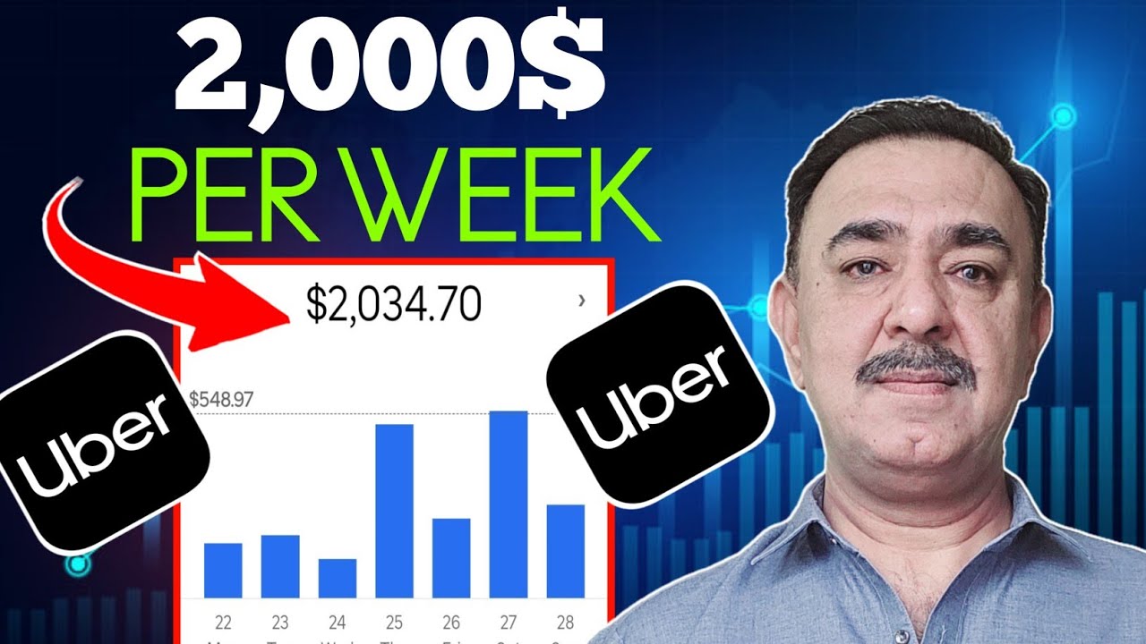 Uber Earnings Exposed | Real Uber Pay Breakdown | PTC License Process
