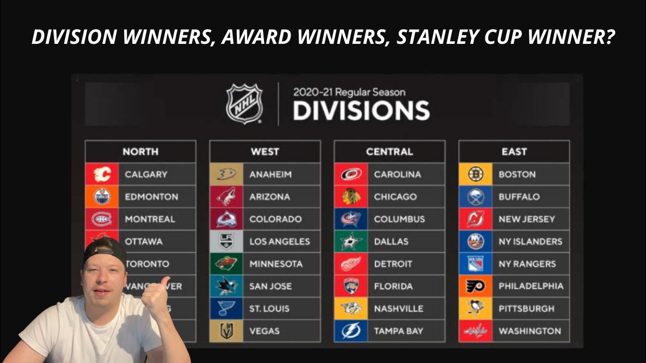 2021 NHL PREDICTIONS!
