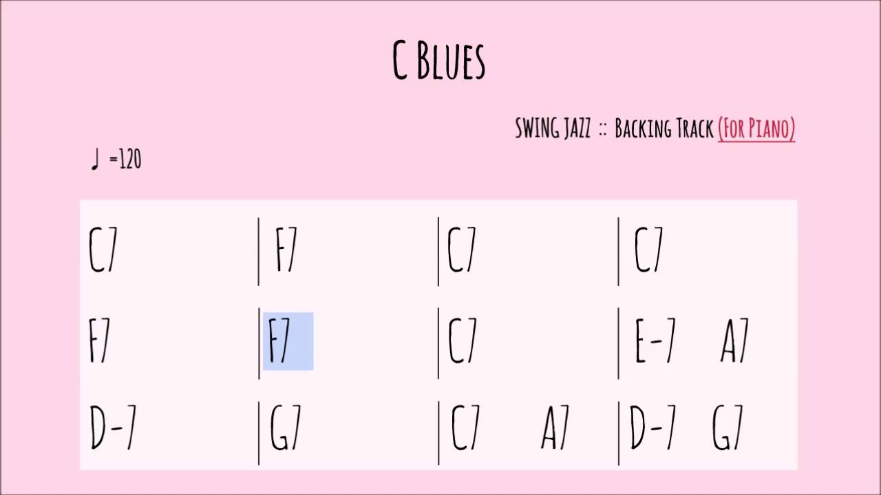 C Blues /Backing Track / For Piano