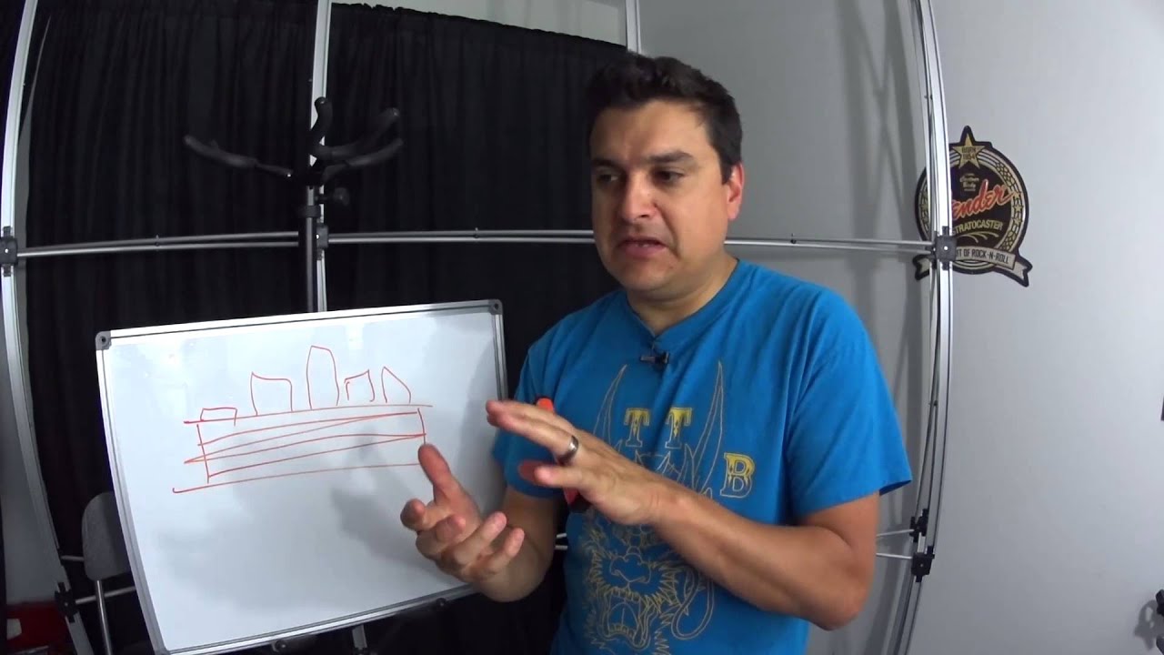 Dylan Talks Tone Ep #34 Vintage vs Modern Pickups #53