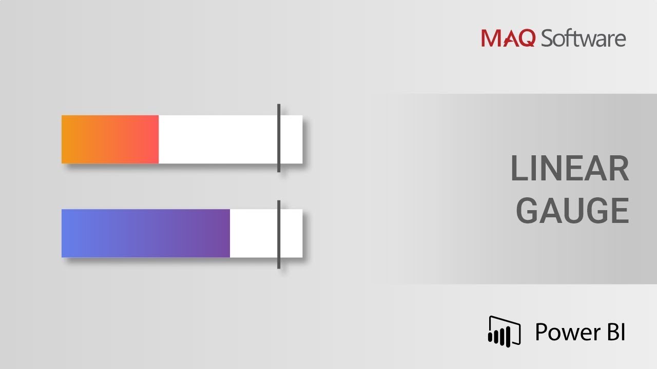 Linear Gauge by MAQ Software - Power BI Visual Introduction