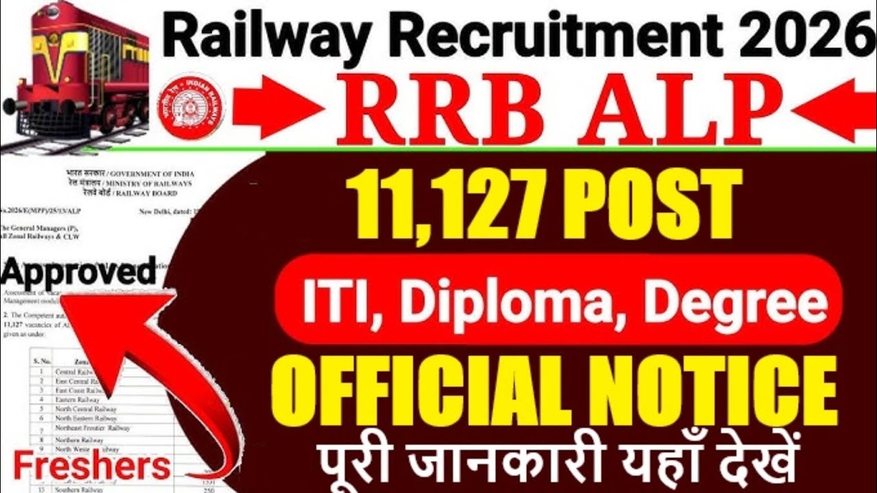 RRB ALP Recruitment 2026 🔥 11,127 Posts | Official Notice Out | Full Details