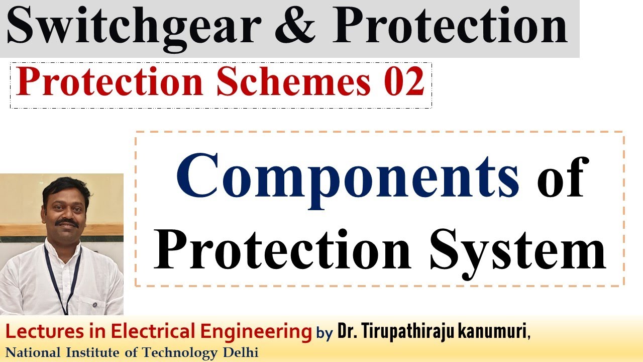 SGP102 Components of Protection System