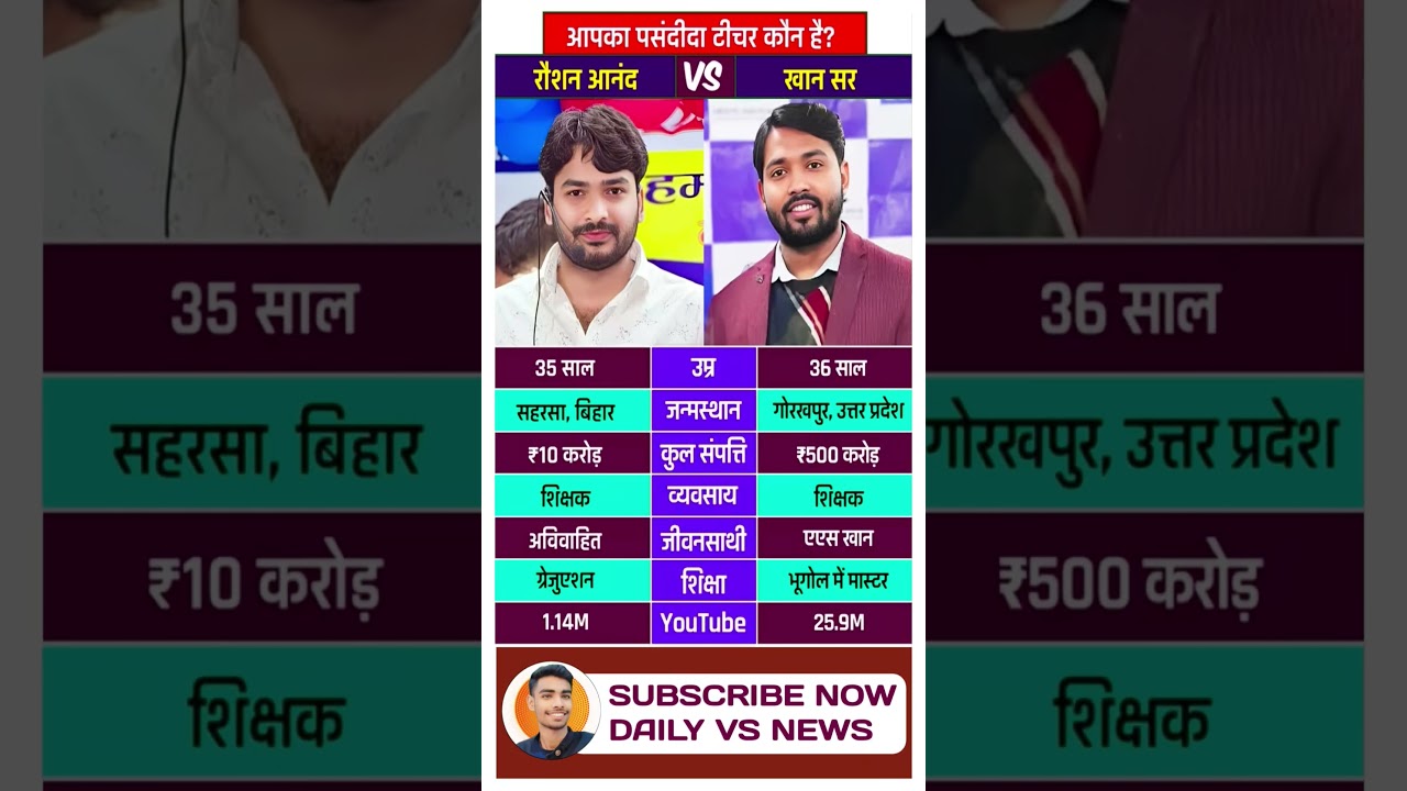Raushan Anand Sir vs Khan Sir Patna #Coaching #raushananandsir #khansir #patna #shorts #trending