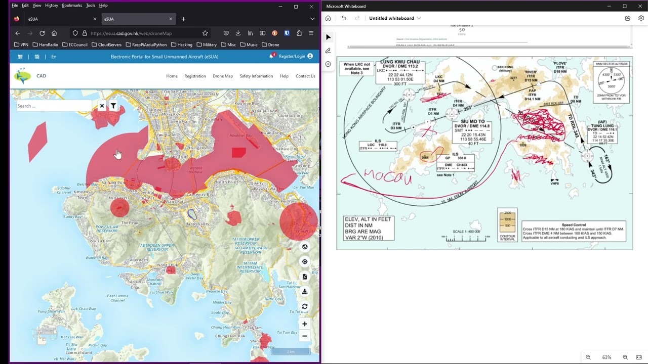 Hong Kong Drone Law