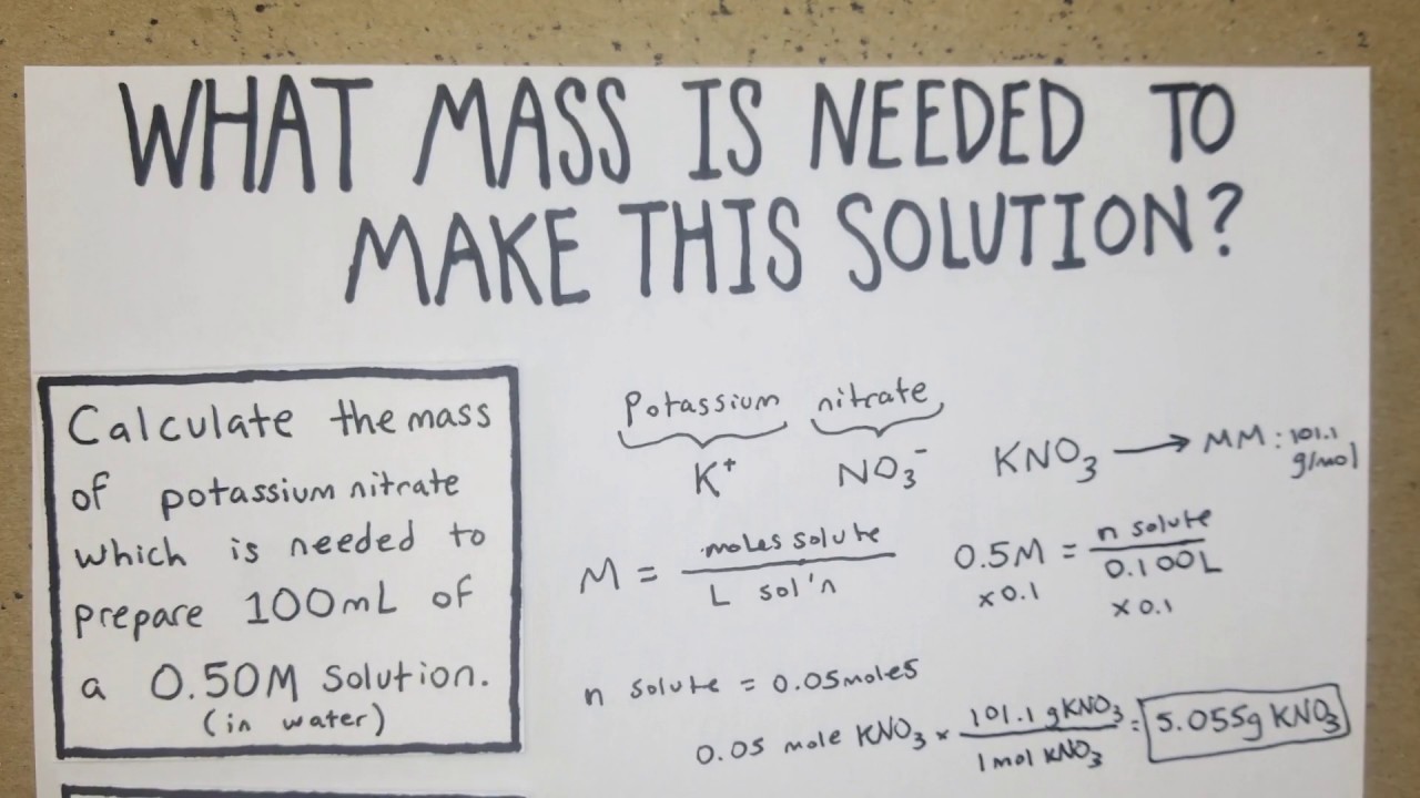 How to Calculate Mass Needed to Make a Solution