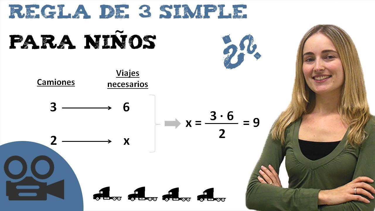 Regla de 3 simple para niños