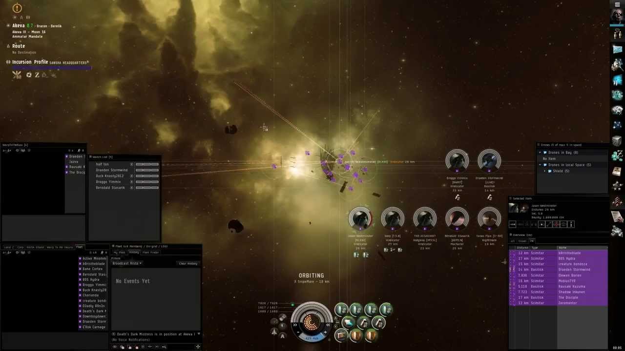 EVE Online Incursion TCRC Logistics (Basilisk)