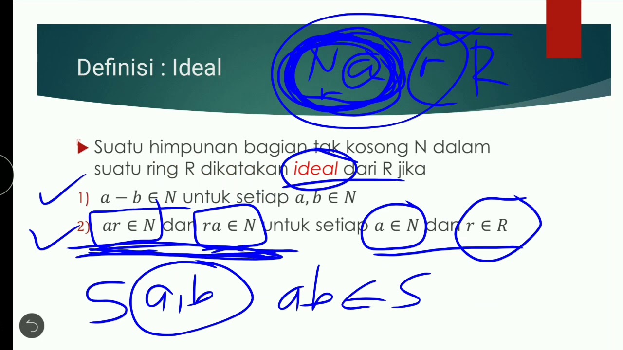 Ideal dari suatu Ring | Bagian 1