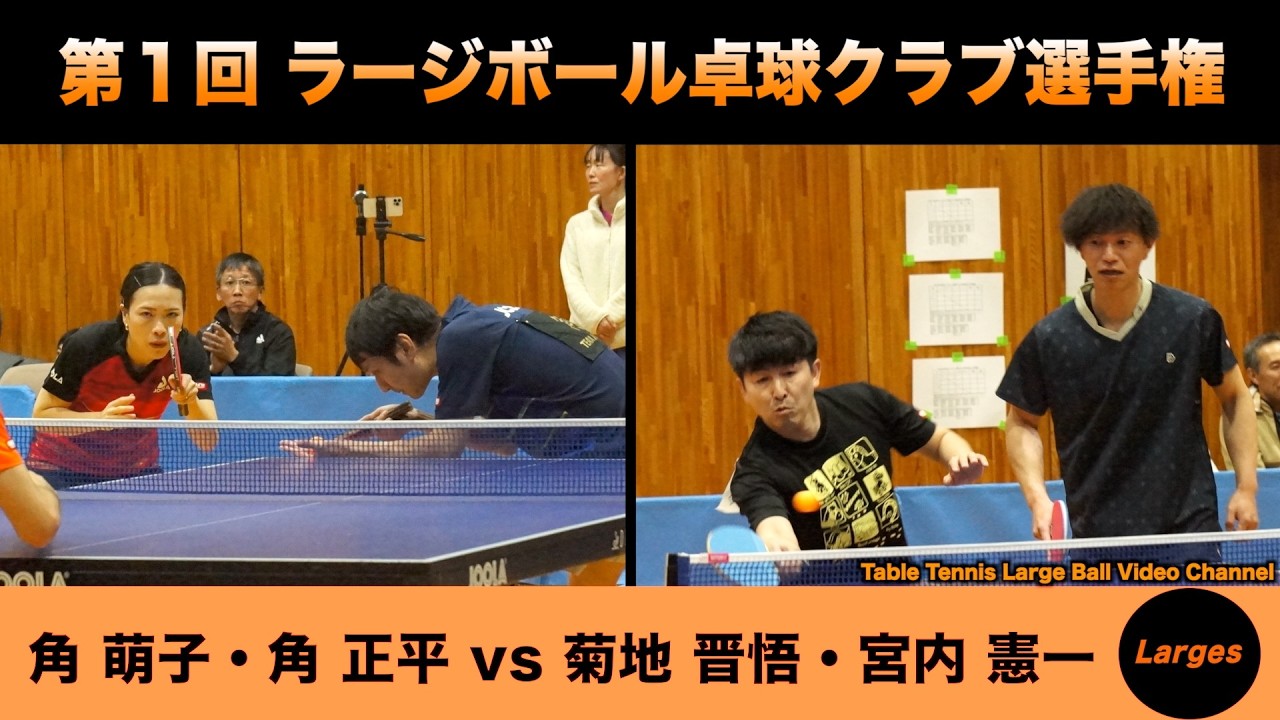 【ラージボール】角萌子・角正平vs菊地晋悟・宮内憲一　第１回 ラージボールクラブ選手権【卓球動画】Table Tennis Large Ball Videos