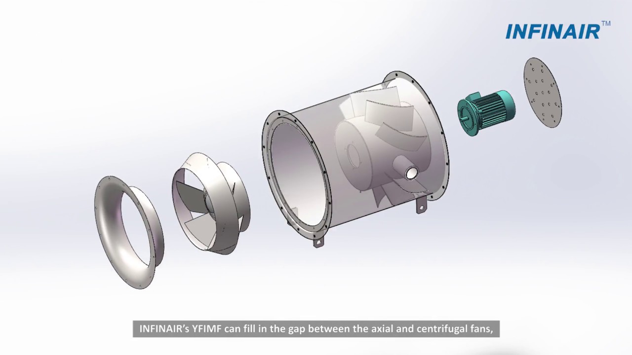 Inline Mixed Flow Fan Model YFIMF, high efficient, low noise
