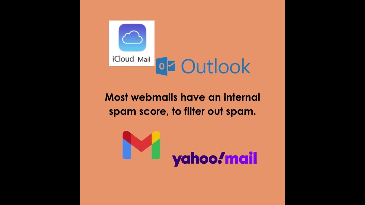 How It Should Work: Spam Filter