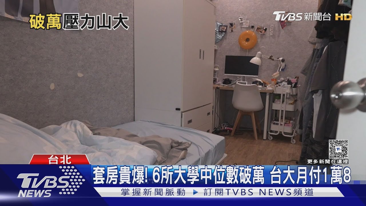 套房貴爆! 6所大學中位數破萬 台大月付1萬8｜TVBS新聞 @TVBSNEWS01