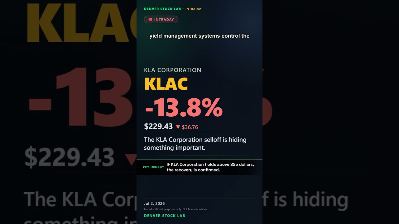 KLAC Stock -13.8% | Market sentiment dropped 14% while 5nm chip production yields... #Shorts