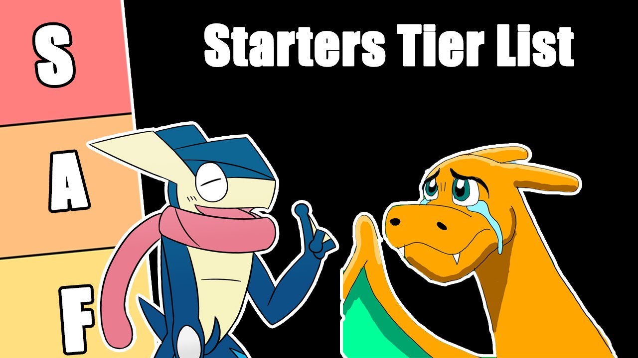 Best STARTER for PvP Tier List | Pokemon Brick Bronze