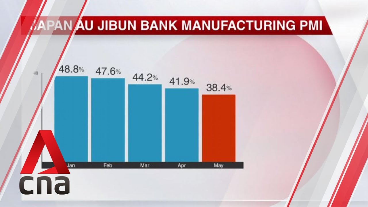 Japan's manufacturing PMI falls to 38.4 in April